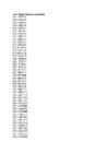 Nigeria population #5