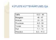 Energeetika ja keskkond #13