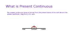 The Present Continuous #2