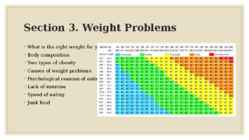 Understanding Health #5