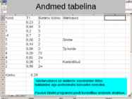 Andmebaaside struktuur-andmehalduskeskkonnad-tabelid-andmetüübid ja avaldised #2