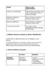 Kordamisküsimused – muutused ühiskonnas ja maailmamajanduses #9