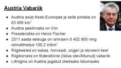 Austria tutvustus #2