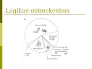 Sissejuhatus looduskaitsebioloogiasse #12