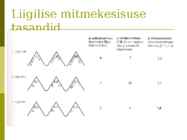 Sissejuhatus looduskaitsebioloogiasse #16