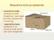 Maavärinad #8