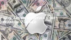 Apple Inc #4