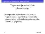 Projekti kavandamine #32