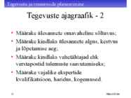 Projekti kavandamine #35