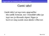 Projekti kavandamine #36