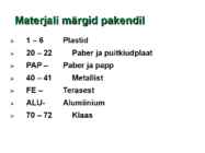 TKM-toiduga kokkupuutuvad materjalid ja esemed #24