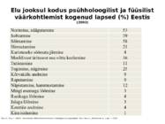 Õdede-vendade väärkohtlemine-sibling abus #15