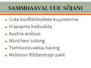 Teine maailmasõda aastate kaupa-sündmused-isikud-pildid-kaardid-videod #2