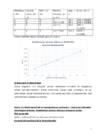 Anorganiline keemia I praktikumi protokoll 1 #4