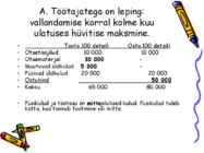 Erinevad kulud otsustusteks #12