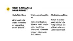 Solipsismi powerpoint #9