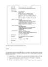 CV online #3