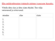 Elu tunnused #2