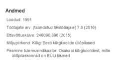 MTÜ Eesti Üliõpilaskondade Liit ja South Pole #5
