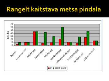 Metsad #9