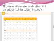 Vitamiini puudustest tulenevad ohud ja nende vältimine #11