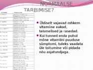 Vitamiini puudustest tulenevad ohud ja nende vältimine #5