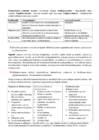 Geograafia eksam 2017 #11
