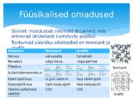 PowerPoint-Süsinik #4