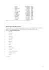 Maailmausundite statistika 2 #4