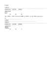 Oracle-SQL ja PLSQL 01 #2