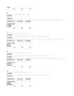 ORACLE-SQL JA PLSQL 02 #2