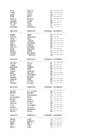 ORACLE SQL JA PLSQL 03 #2