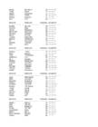 ORACLE SQL JA PLSQL 03 #3