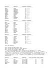 ORACLE SQL JA PLSQL 03 #5