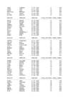 ORACLE SQL JA PLSQL 03 #6