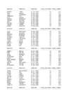 ORACLE SQL JA PLSQL 03 #8