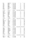 ORACLE SQL JA PLSQL 03 #9