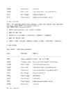 ORACLE-SQL JA PLSQL 07 #2