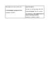 LIITADVERBID #2