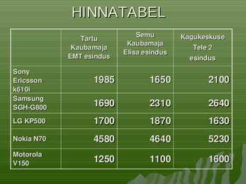 Telefonide hinnavõrdlus #4