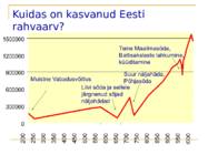 Maailma rahvaarvu muutus #16