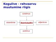 Maailma rahvaarvu muutus #22