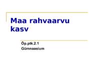 Maailma rahvaarvu muutus