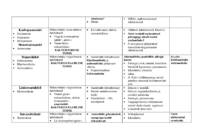 ANTIBIOOTIKUM #2