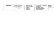 ANTIBIOOTIKUM #5