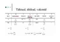 Arvutused reaktsioonivõrrandite järgi #2