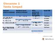 Ioonide tekkimine ja iooniline side #11