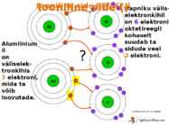 Ioonide tekkimine ja iooniline side #15