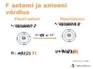 Ioonide tekkimine ja iooniline side #6