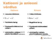 Ioonide tekkimine ja iooniline side #8